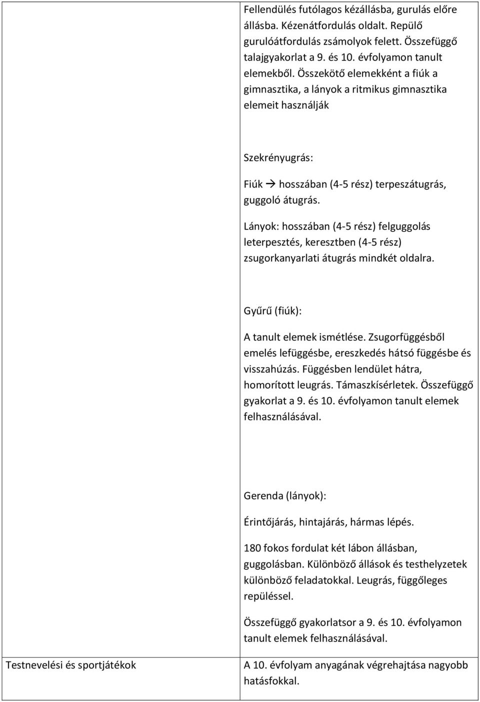 Lányok: hosszában (4-5 rész) felguggolás leterpesztés, keresztben (4-5 rész) zsugorkanyarlati átugrás mindkét oldalra. Gyűrű (fiúk): A tanult elemek ismétlése.