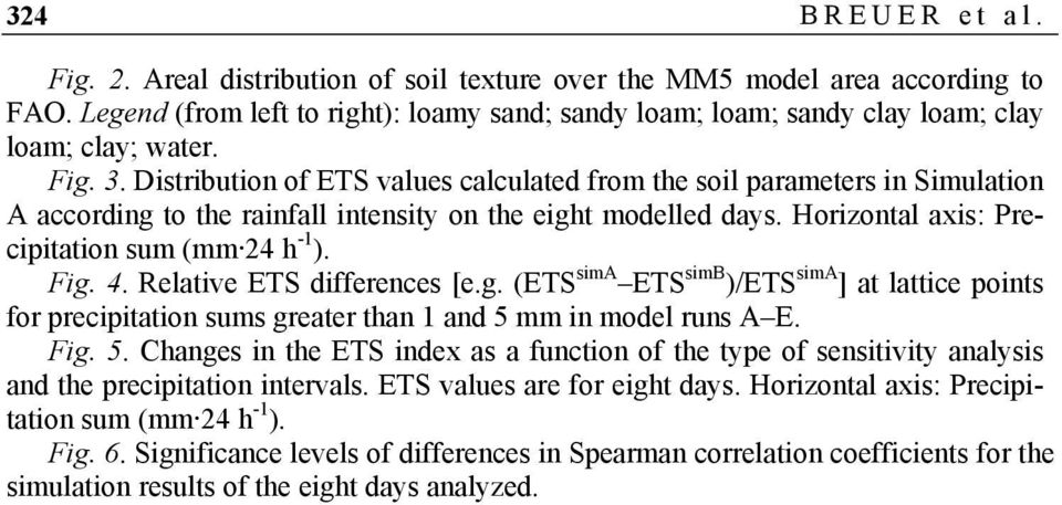 Distribution of ETS values calculated from the soil parameters in Simulation A according to the rainfall intensity on the eight modelled days. Horizontal axis: Precipitation sum (mm 24 h -1 ). Fig. 4.