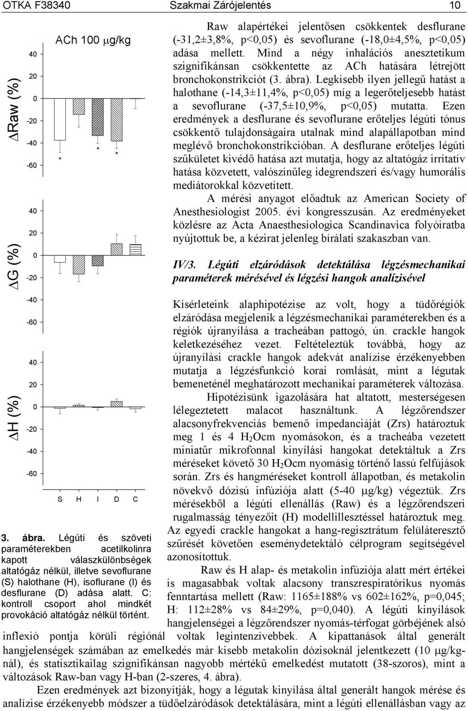 Legkisebb ilyen jellegű hatást a halothane (-14,3±11,4%, p<,5) míg a legerőteljesebb hatást a sevoflurane (-37,5±1,9%, p<,5) mutatta.