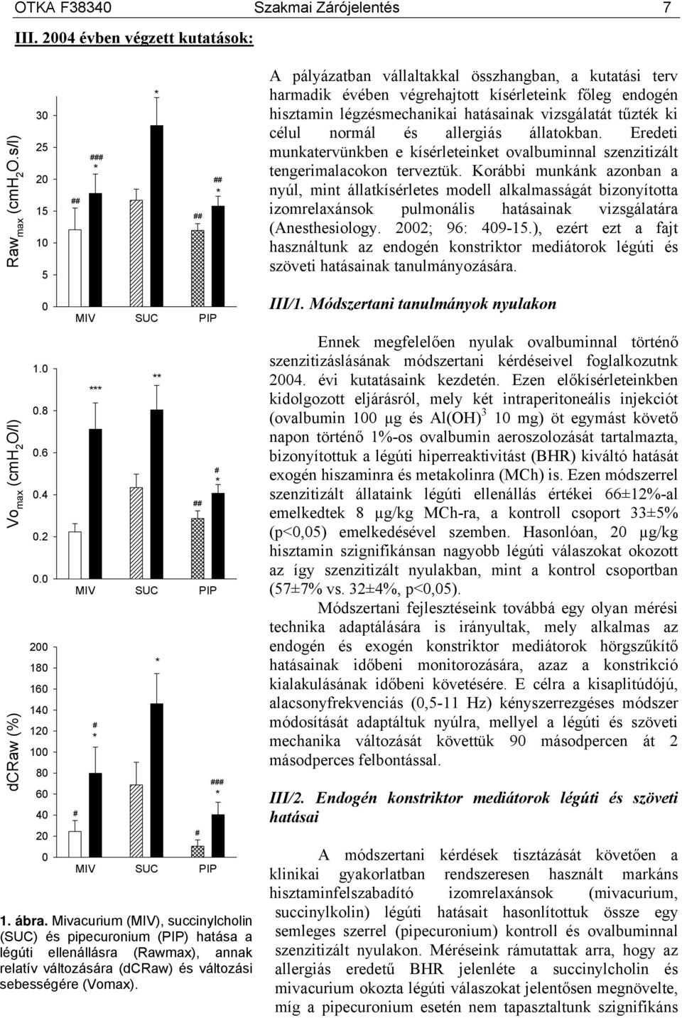 normál és allergiás állatokban. Eredeti munkatervünkben e kísérleteinket ovalbuminnal szenzitizált tengerimalacokon terveztük.