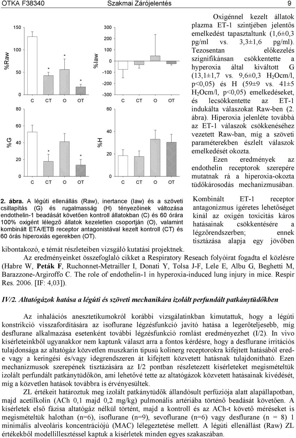 41±5 H 2 Ocm/l, p<,5) emelkedéseket, és lecsökkentette az ET-1 indukálta válaszokat Raw-ben (2. ábra).