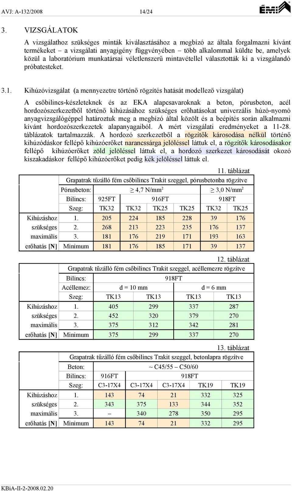 laboratórium munkatársai véletlenszerű mintavétellel választották ki a vizsgálandó próbatesteket. 3.1.