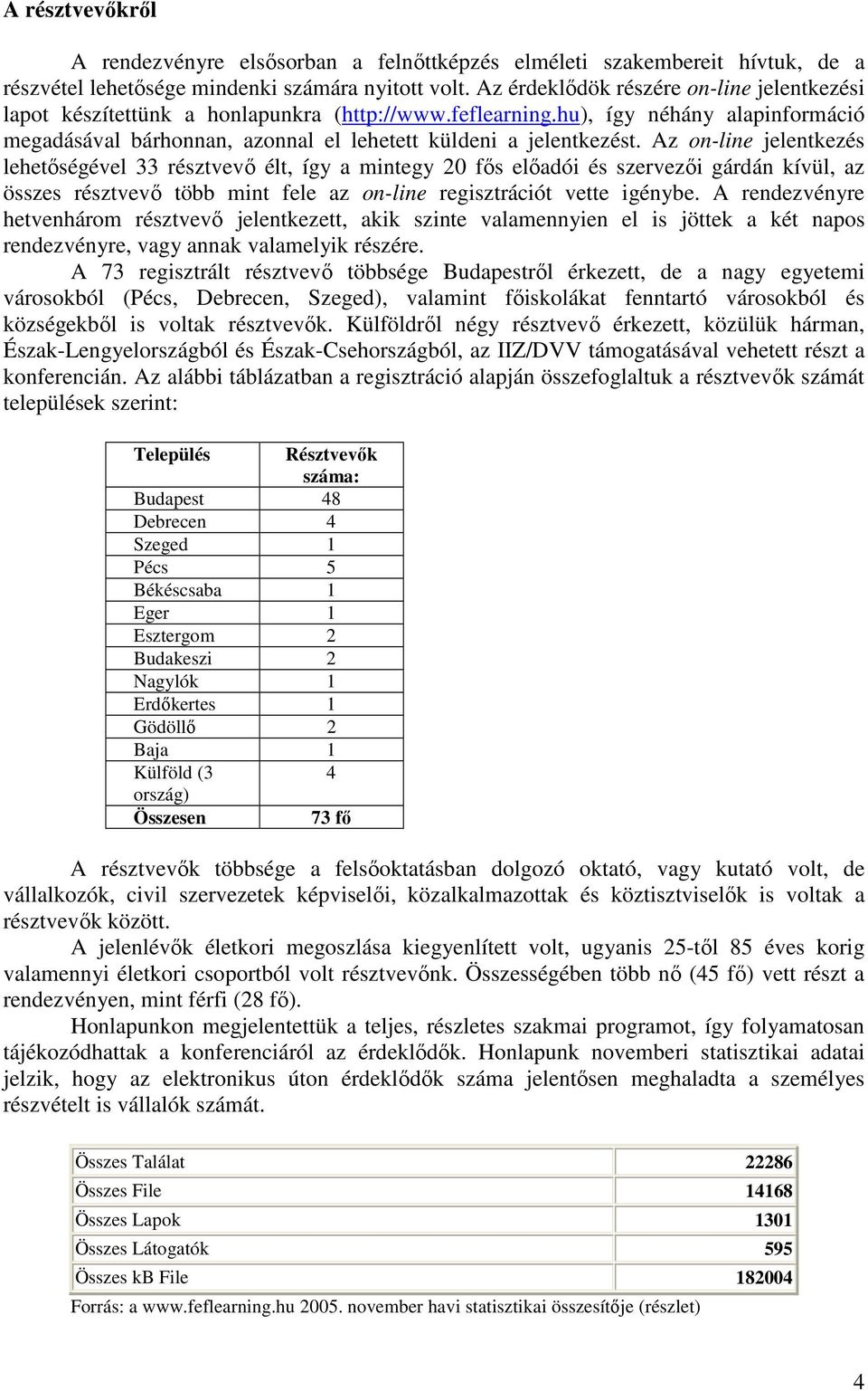 Az on-line jelentkezés lehetőségével 33 résztvevő élt, így a mintegy 20 fős előadói és szervezői gárdán kívül, az összes résztvevő több mint fele az on-line regisztrációt vette igénybe.