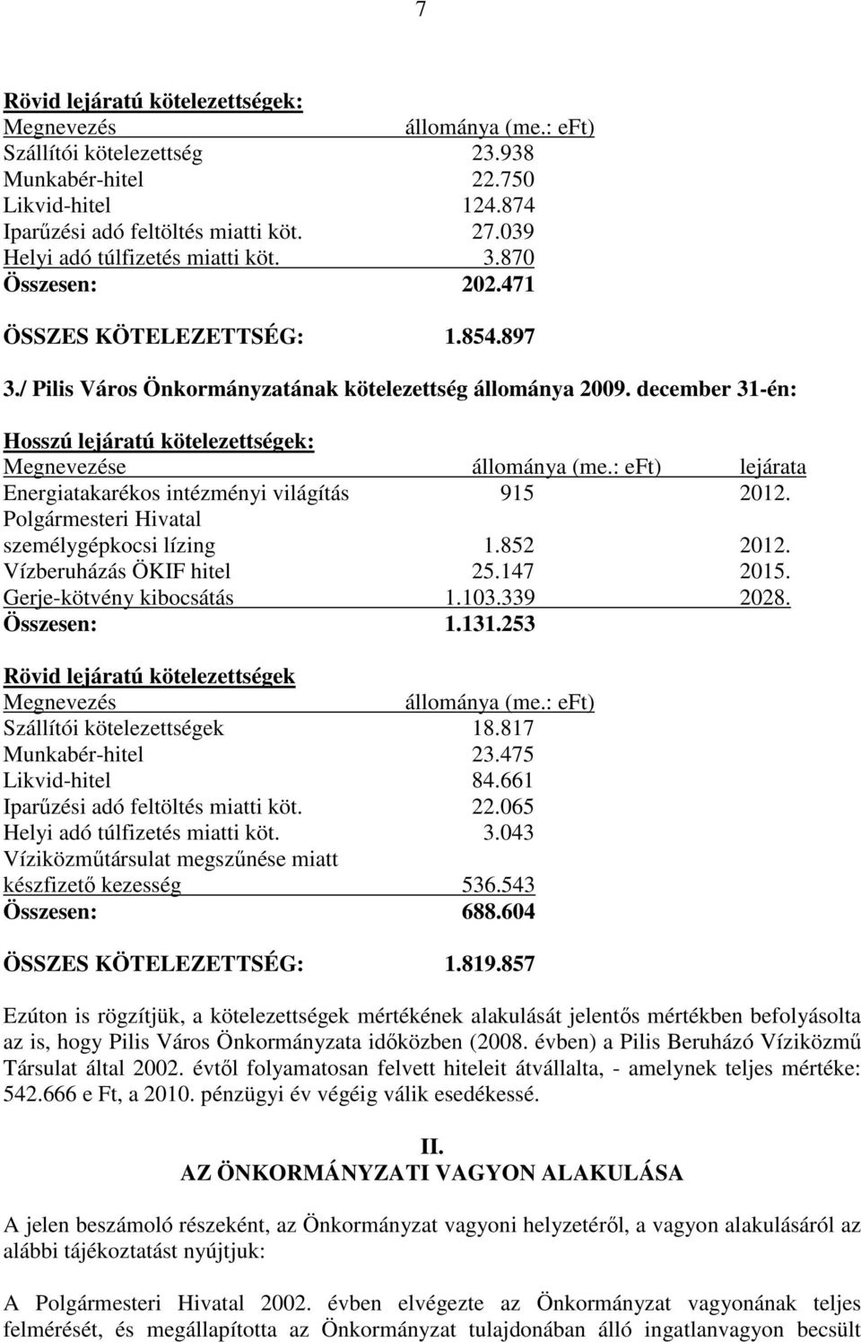 december 31-én: Hosszú lejáratú kötelezettségek: Megnevezése állománya (me.: eft) lejárata Energiatakarékos intézményi világítás 915 2012. Polgármesteri Hivatal személygépkocsi lízing 1.852 2012.