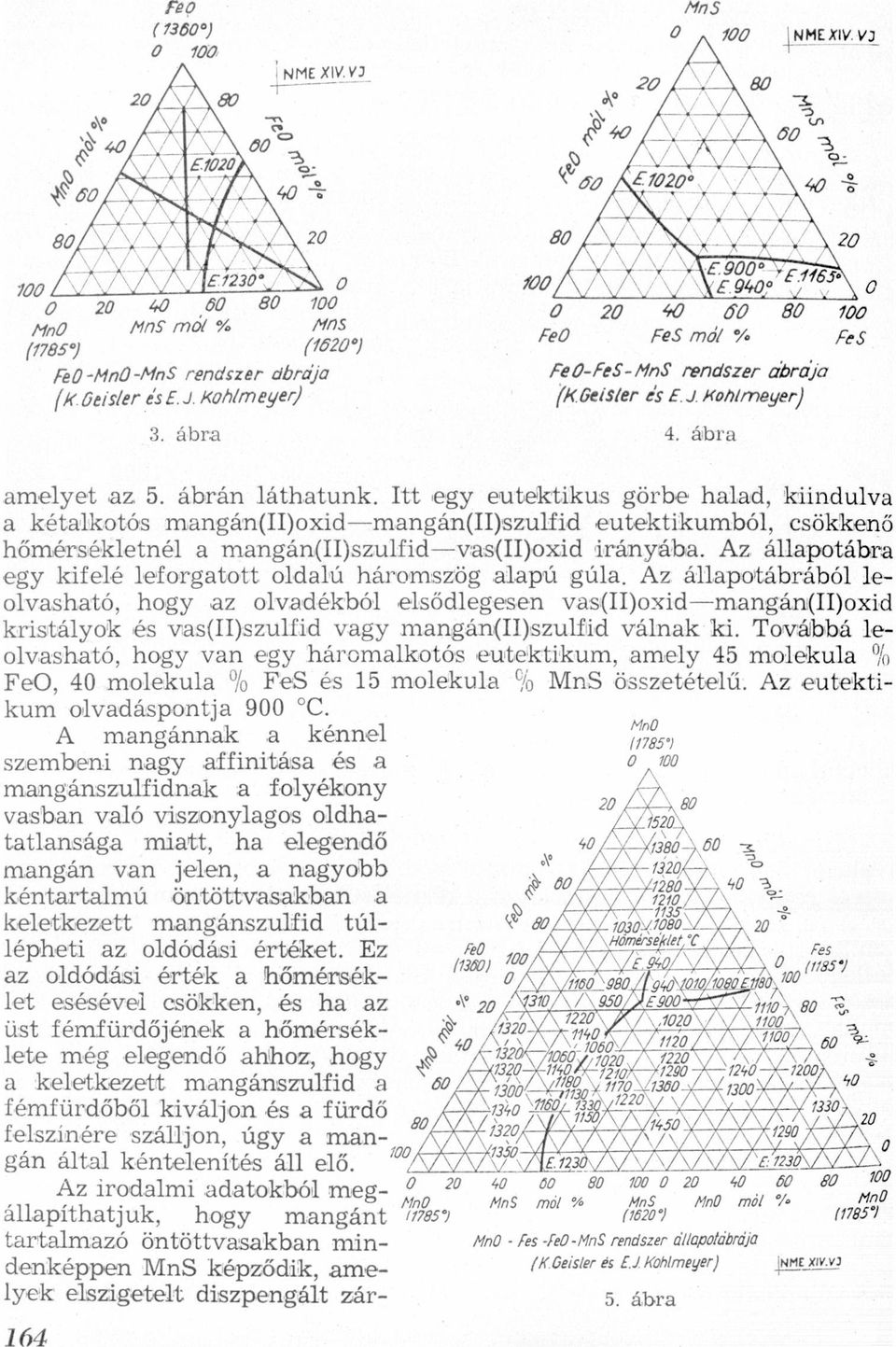 láthtunk Itt egy eutektikus görbe hld, kiindulv kétlkotós mngán(ii)oxidmngán(ii)szulííd eutektikumból, csökkenő hőmérsékletnél mngán(ii)szulfidvs(ii)oxid irányáb Az állpotábr egy kifelé leforgtott