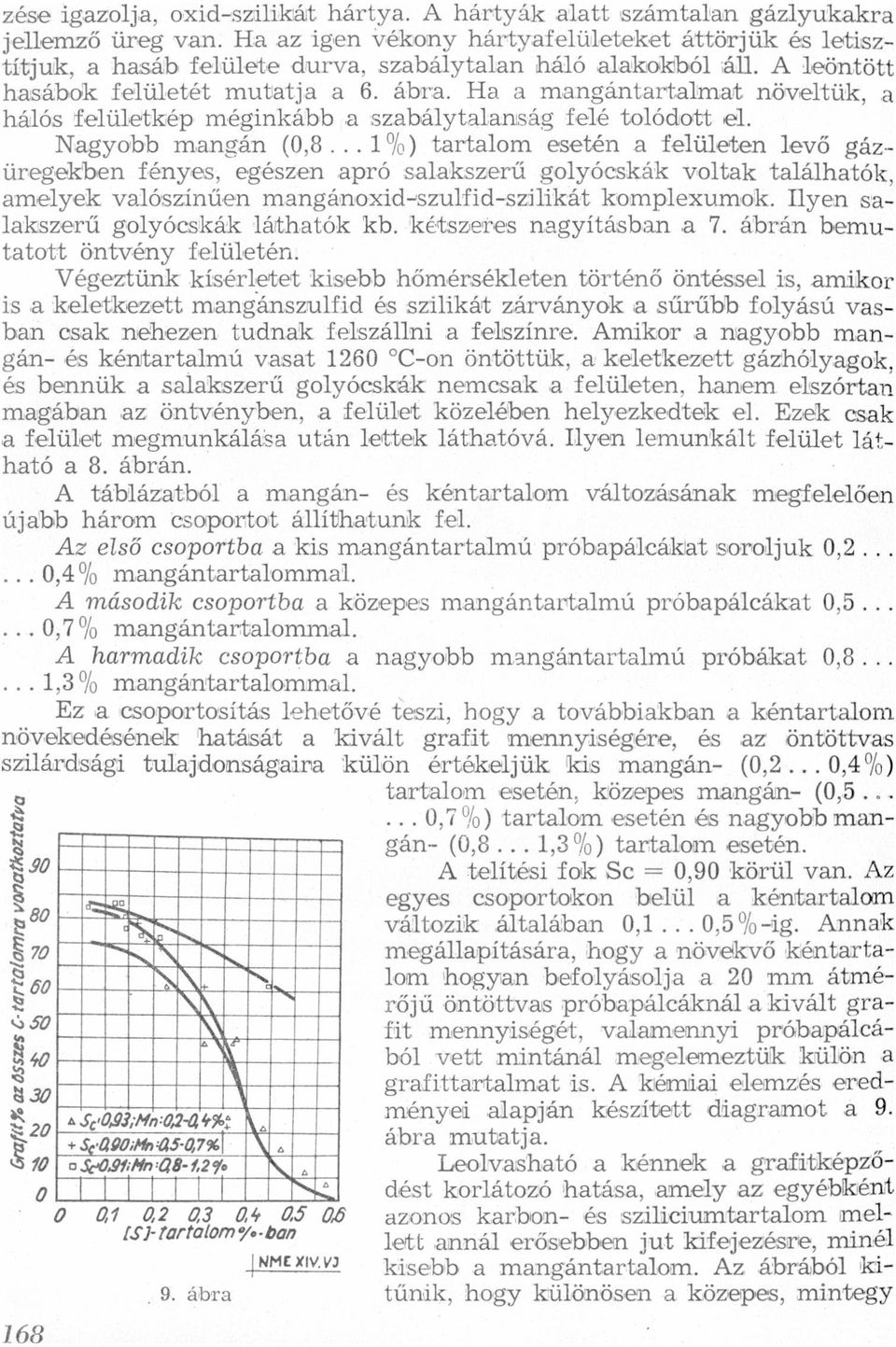 gázüregekben fényes, egészen pró slkszerű golyócskák voltk tlálhtók, melyek vlószínűen mngánoxideszulfidiszilikát komplexumok Ilyen slkszerű golyócskák láthtók kb kétszeres ngyításbn 7 ábrán