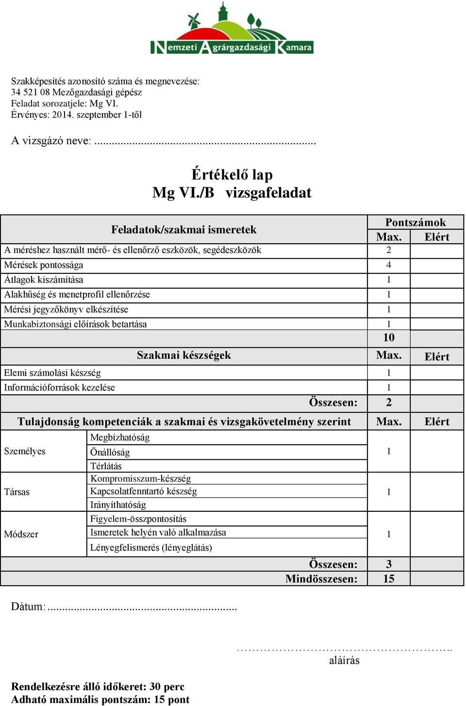 jegyzőkönyv elkészítése 1 Munkabiztonsági előírások betartása 1 10 Pontszámok Max. Elért Szakmai készségek Max.