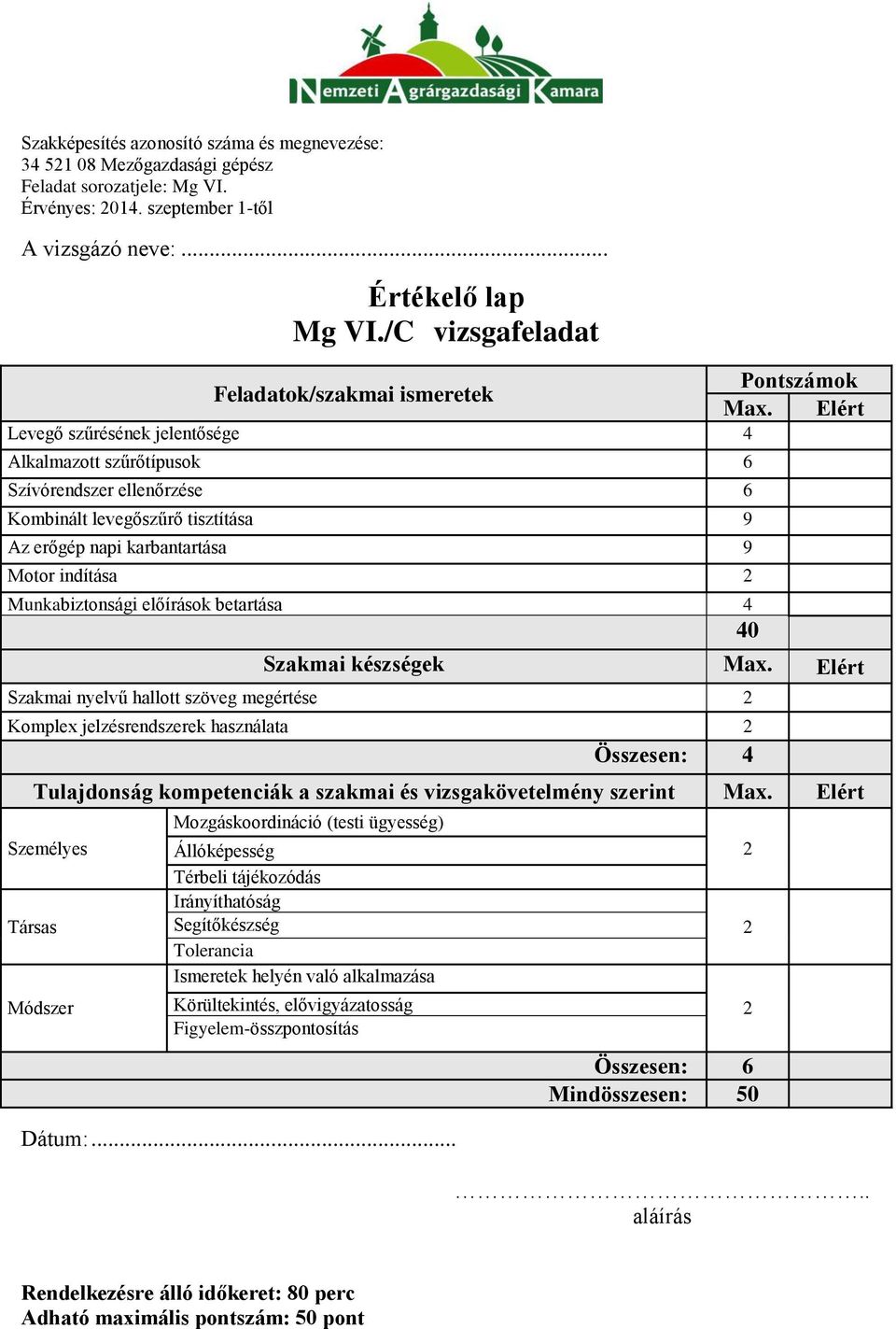 Motor indítása 2 Munkabiztonsági előírások betartása 4 40 Pontszámok Max. Elért Szakmai készségek Max.