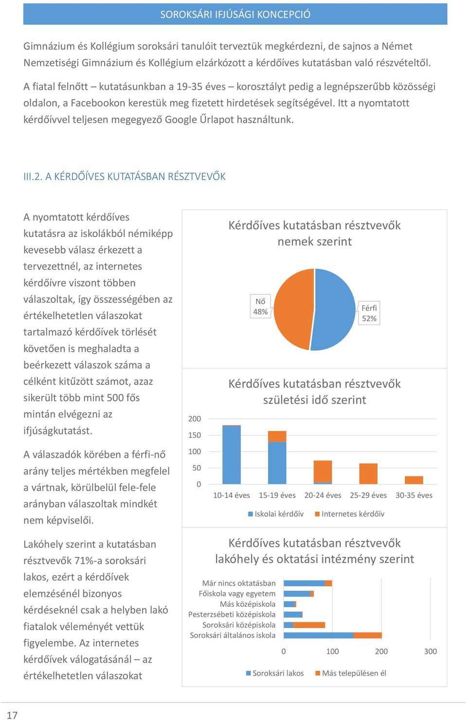 Itt a nyomtatott kérdőívvel teljesen megegyező Google Űrlapot használtunk. III.2.