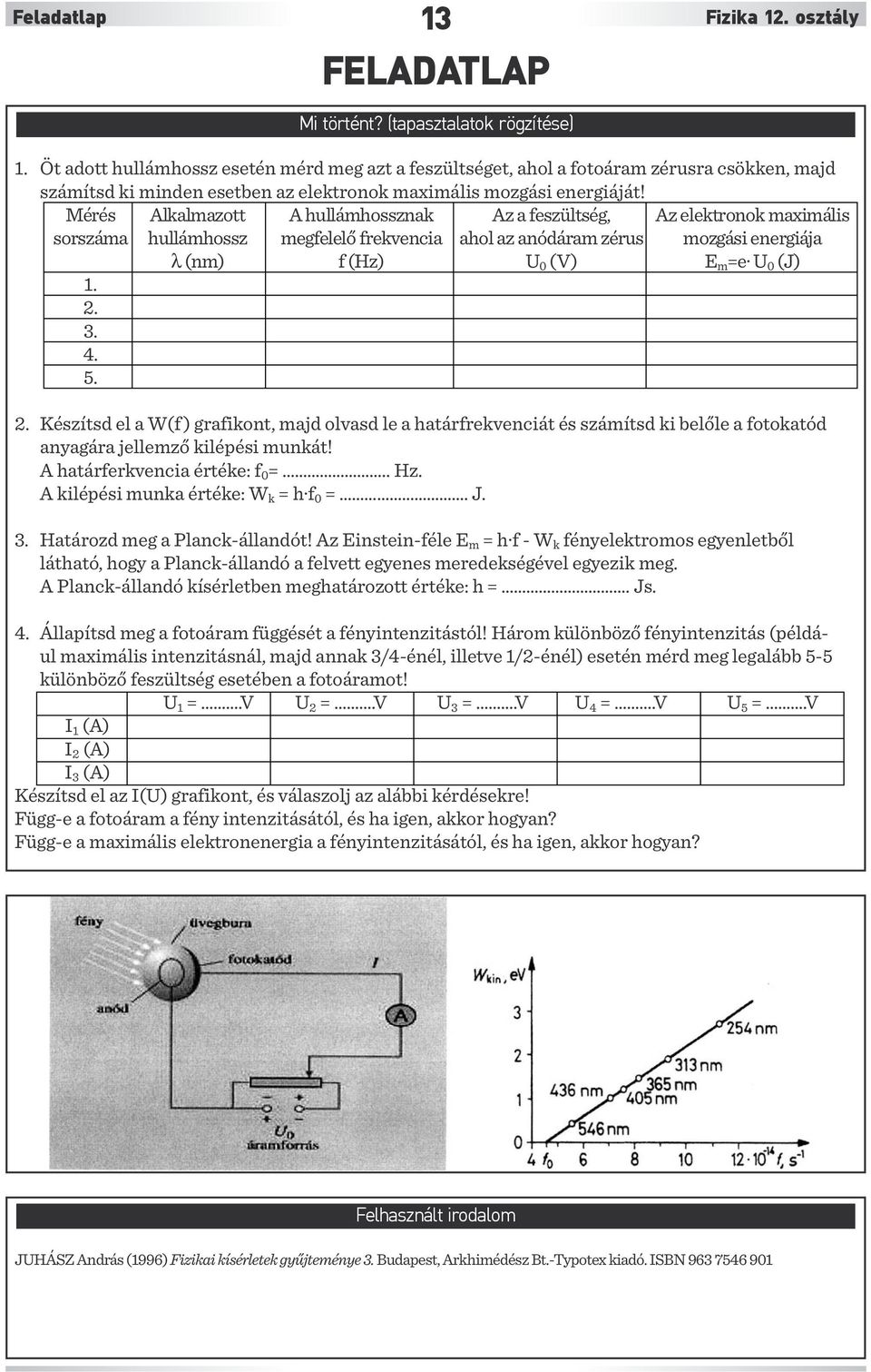 Mérés Alkalmazott A hullámhossznak Az a feszültség, Az elektronok maximális sorszáma hullámhossz megfelelő frekvencia ahol az anódáram zérus mozgási energiája λ (nm) f (Hz) U 0 (V) E m =e U 0 (J) 1.