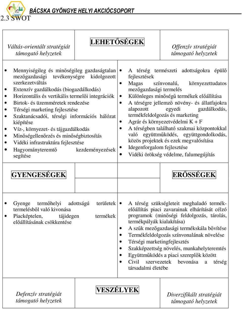 információs hálózat kiépítése Víz-, környezet- és tájgazdálkodás Minıségellenırzés és minıségbiztosítás Vidéki infrastruktúra fejlesztése Hagyományteremtı kezdeményezések segítése A térség természeti