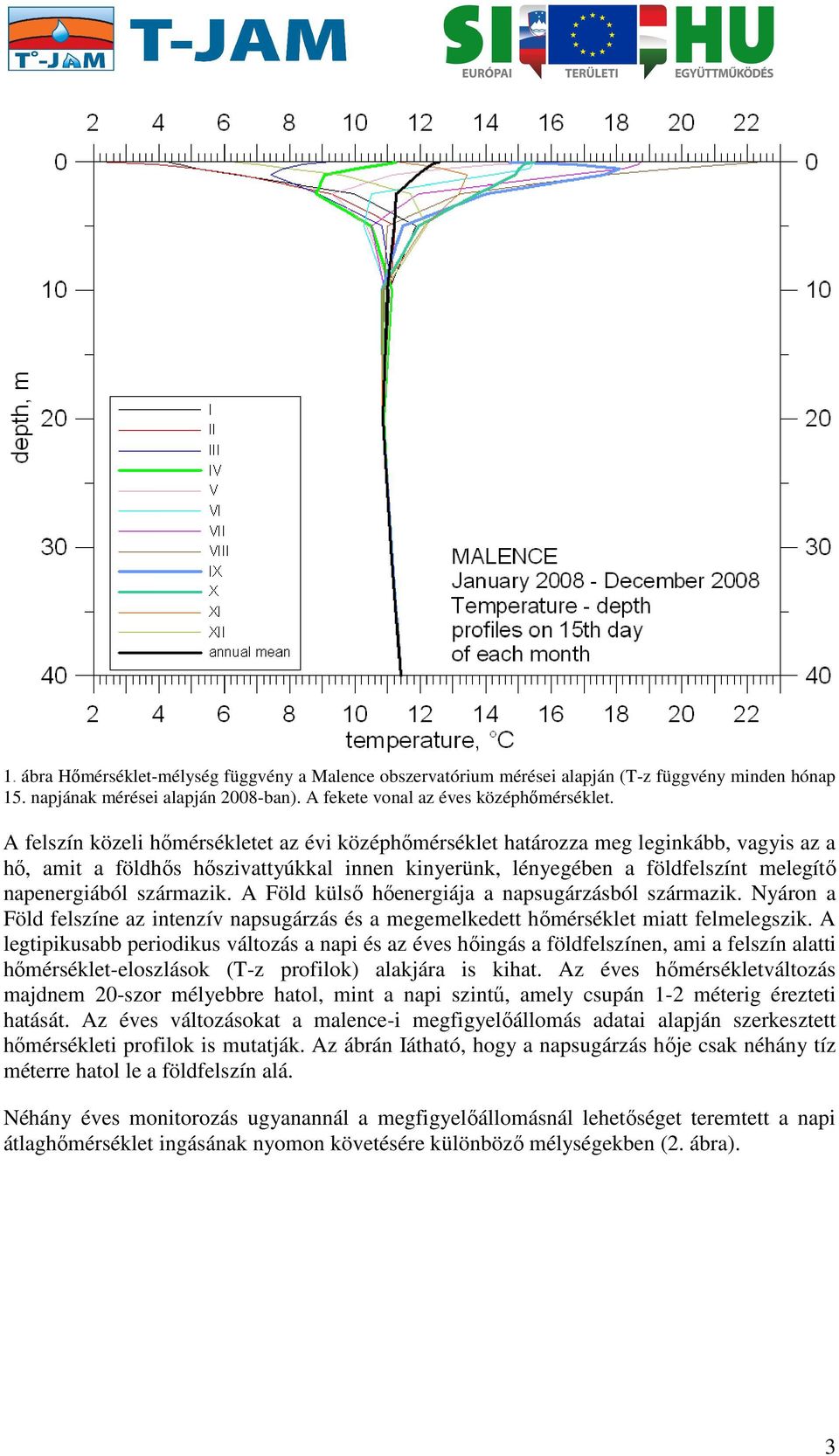 származik. A Föld külső hőenergiája a napsugárzásból származik. Nyáron a Föld felszíne az intenzív napsugárzás és a megemelkedett hőmérséklet miatt felmelegszik.