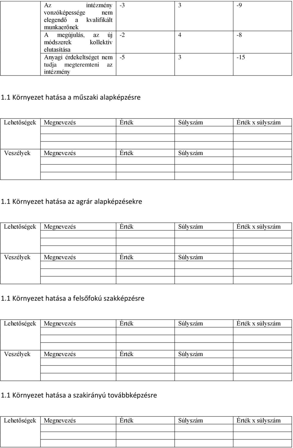 3-9 -2 4-8 -5 3-15 1.1 Környezet hatása a műszaki alapképzésre 1.