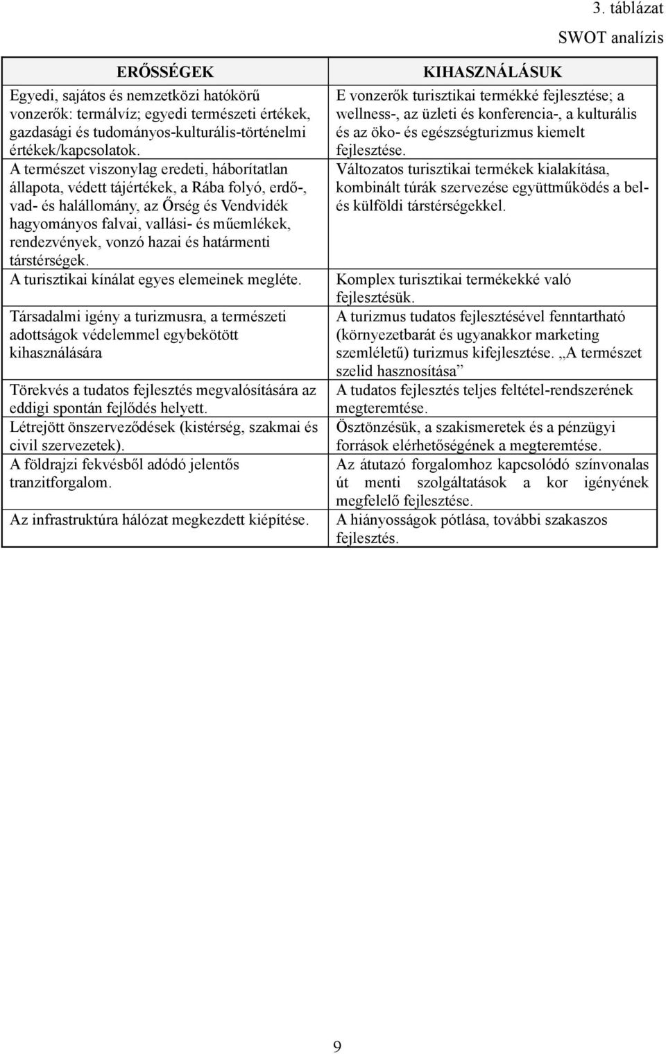 vonzó hazai és határmenti társtérségek. A turisztikai kínálat egyes elemeinek megléte.