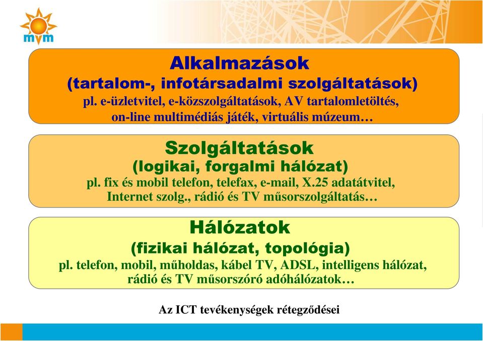 (logikai, forgalmi hálózat) pl. fix és mobil telefon, telefax, e-mail, X.25 adatátvitel, Internet szolg.