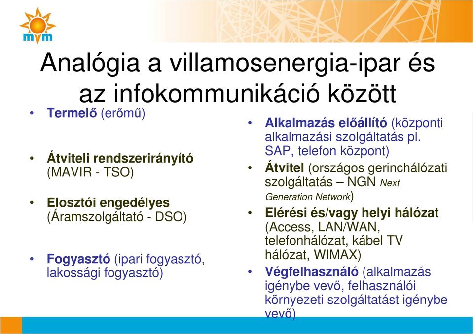 SAP, telefon központ) Átvitel (országos gerinchálózati szolgáltatás NGN Next Generation Network) Elérési és/vagy helyi hálózat (Access,