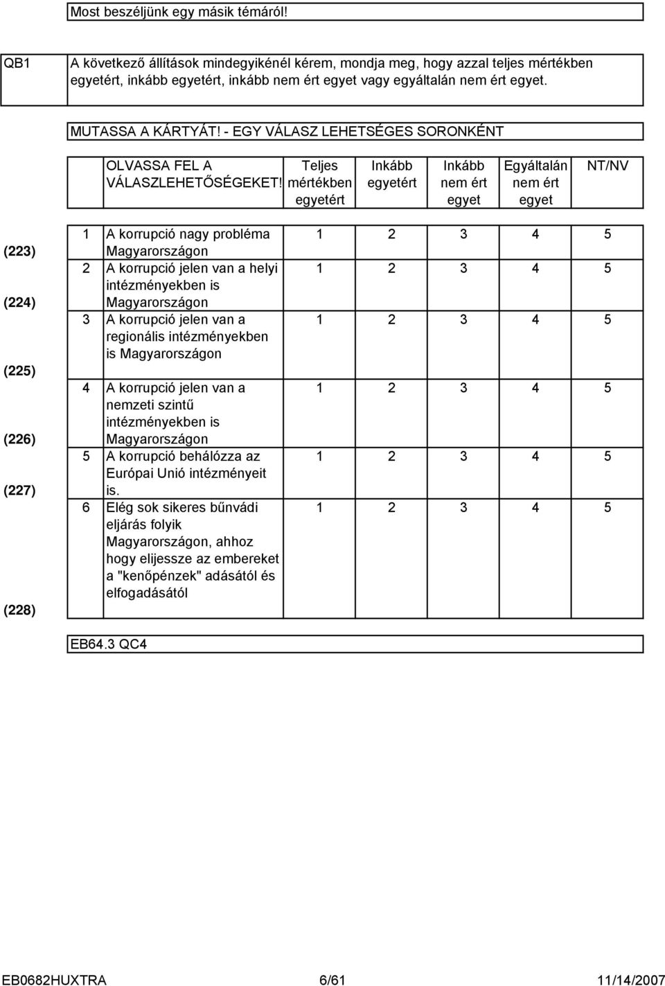 mértékben egyetért Inkább egyetért Inkább nem ért egyet Egyáltalán nem ért egyet () () (5) (6) (7) (8) A korrupció nagy probléma Magyarországon A korrupció jelen van a helyi intézményekben is