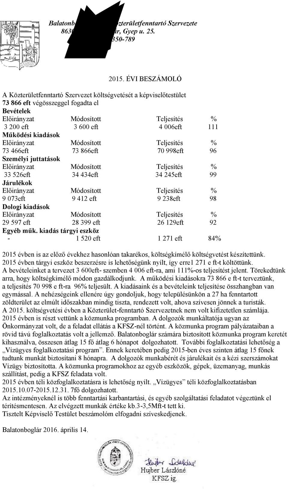 998eft 96 Személyi juttatások 33 526eft 34 434eft 34 245eft 99 Járulékok 9 073eft 9 412 eft 9 238eft 98 Dologi kiadások 29 597 eft 28 399 eft 26 129eft 92 Egyéb műk.