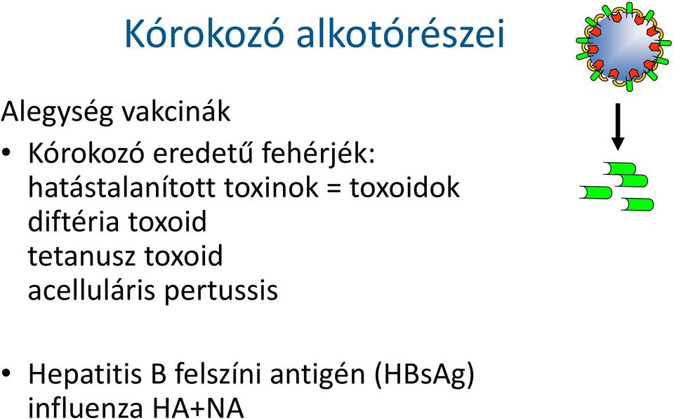 toxoid tetanusz toxoid acelluláris pertussis H titi B fl íi