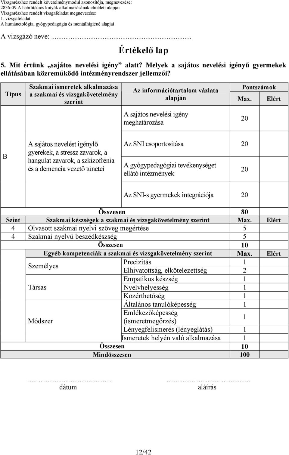 Elért A sajátos nevelési igény meghatározása B A sajátos nevelést igénylı gyerekek, a stressz zavarok, a hangulat zavarok, a szkizofrénia és a demencia vezetı tünetei Az SNI csoportosítása A