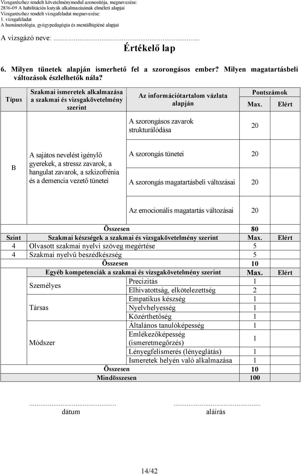 Elért A szorongásos zavarok strukturálódása B A sajátos nevelést igénylı gyerekek, a stressz zavarok, a hangulat zavarok, a szkizofrénia és a demencia vezetı tünetei A szorongás tünetei A szorongás