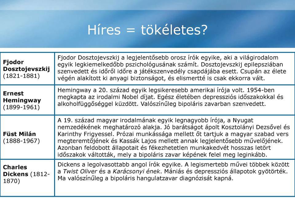 legkiemelkedőbb pszichológusának számít. Dosztojevszkij epilepsziában szenvedett és időről időre a játékszenvedély csapdájába esett.