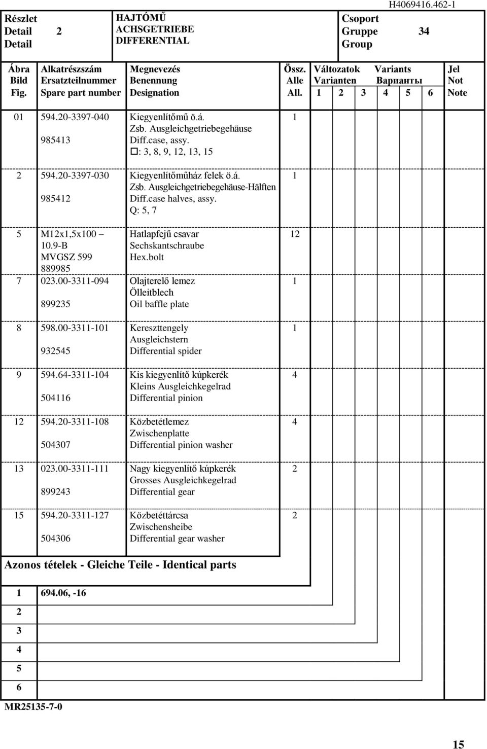 00--09 899 8 98.00--0 9 9 9.--0 0 9.0--08 007 0.00-- 899 9.0--7 00 Kiegyenlítőmű ö.á. Zsb. Ausgleichgetriebegehäuse Diff.case, assy. :, 8, 9,,, Kiegyenlítőműház felek ö.á. Zsb. Ausgleichgetriebegehäuse-Hälften Diff.