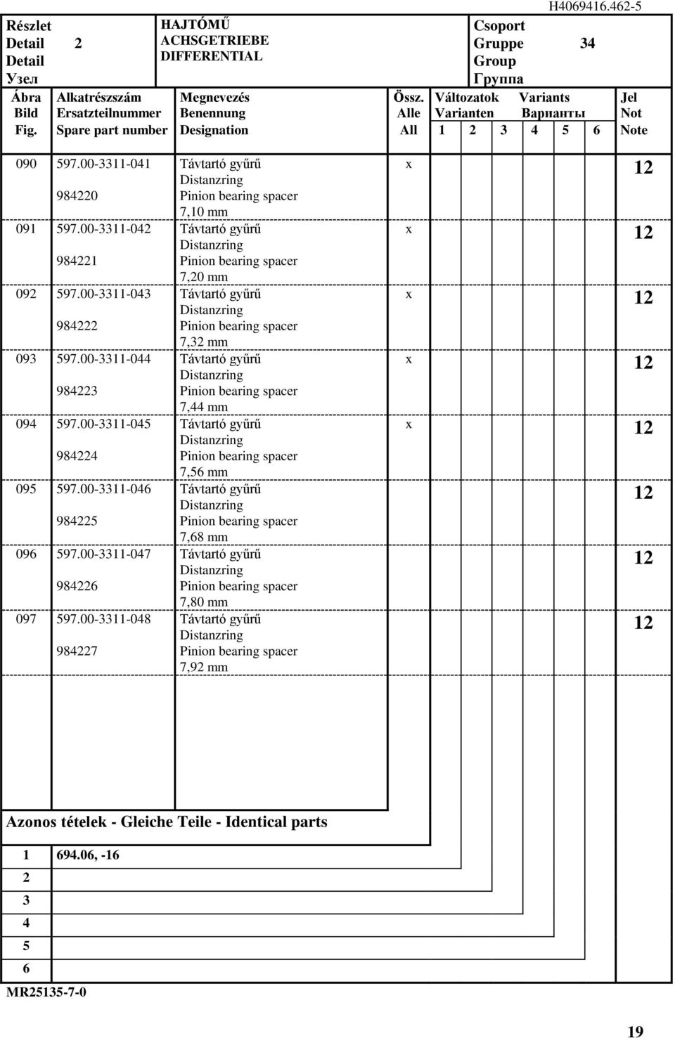 00--08 987 Távtartó gyűrű Distanzring Pinion bearing spacer 7,0 mm Távtartó gyűrű Distanzring Pinion bearing spacer 7,0 mm Távtartó gyűrű Distanzring Pinion bearing spacer 7, mm Távtartó gyűrű