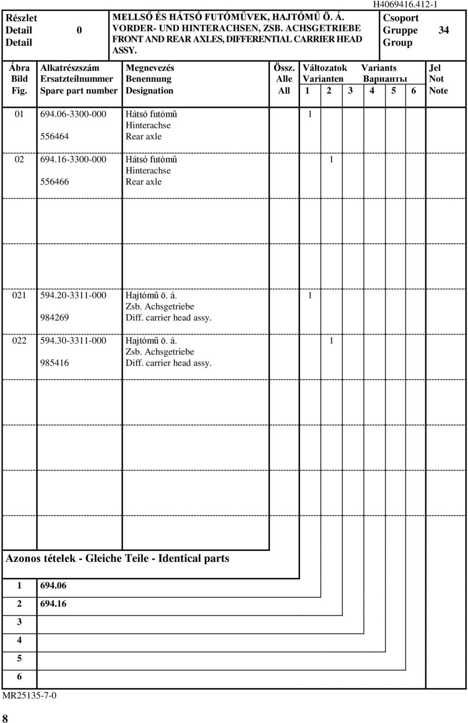 Spare part number Designation All Note 0 9.0-00-000 Hátsó futómű Hinterachse Rear axle 0 9.-00-000 Hátsó futómű Hinterachse Rear axle 0 9.0--000 989 Hajtómű ö. á.