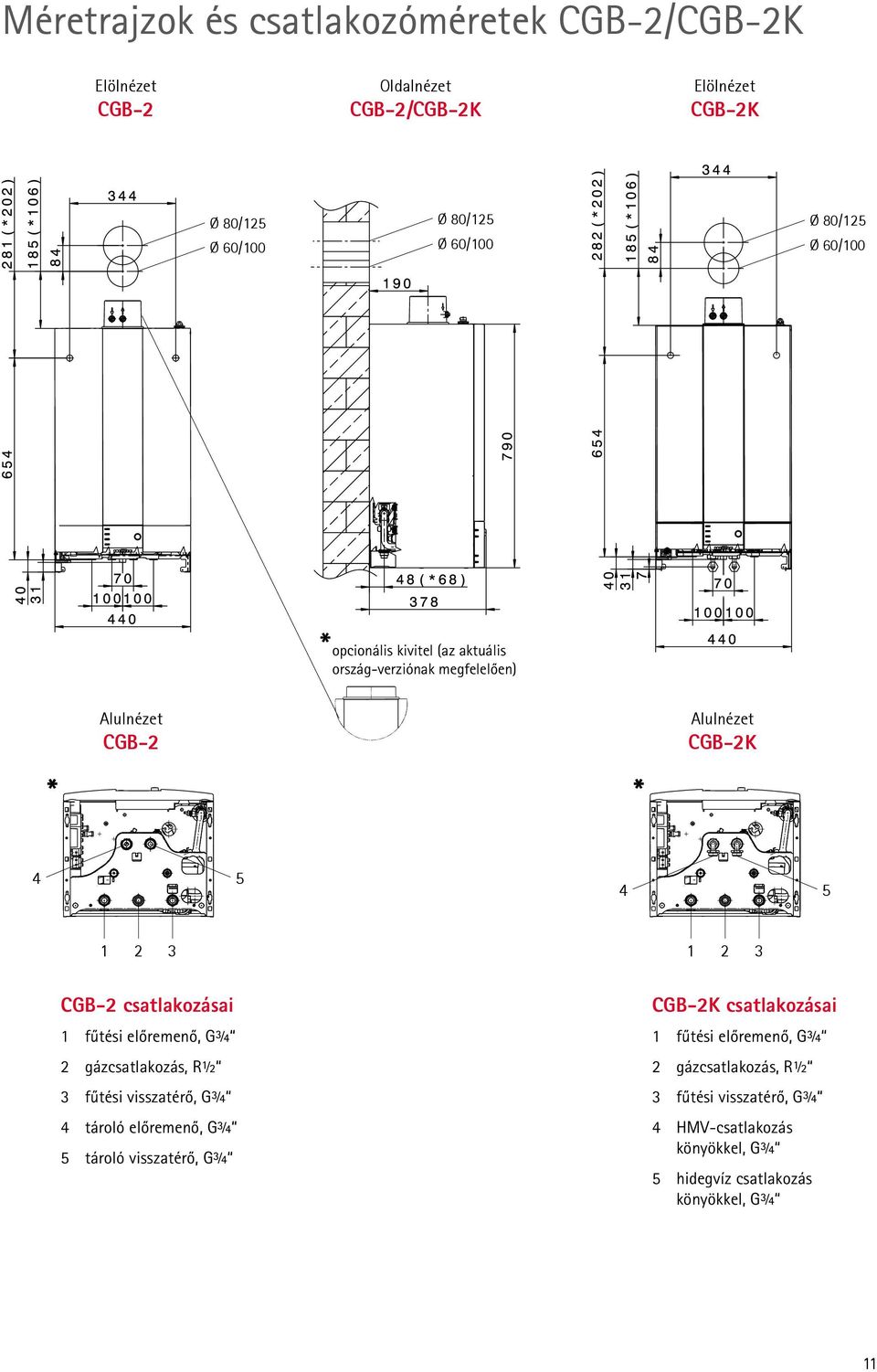 csatlakozásai 1 fűtési előremenő, G¾ 2 gázcsatlakozás, R½ 3 fűtési visszatérő, G¾ 4 tároló előremenő, G¾ 5 tároló visszatérő, G¾ CGB-2K