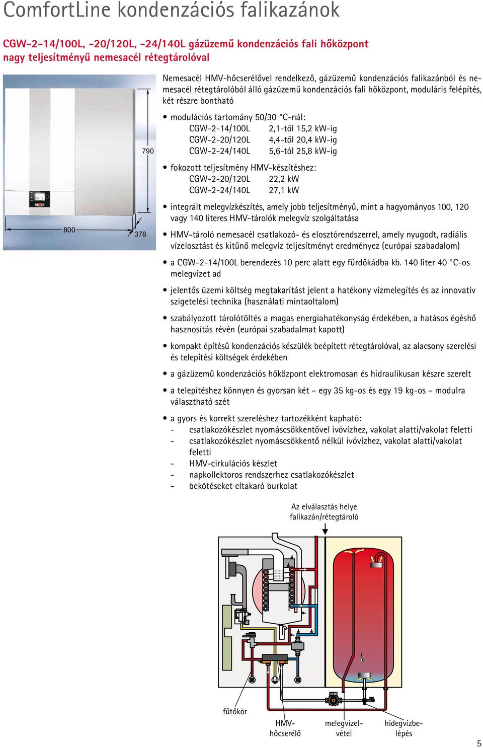 CGW-2-14/100L 2,1-től 15,2 kw-ig CGW-2-20/120L 4,4-től 20,4 kw-ig CGW-2-24/140L 5,6-tól 25,8 kw-ig fokozott teljesítmény HMV-készítéshez: CGW-2-20/120L 22,2 kw CGW-2-24/140L 27,1 kw integrált