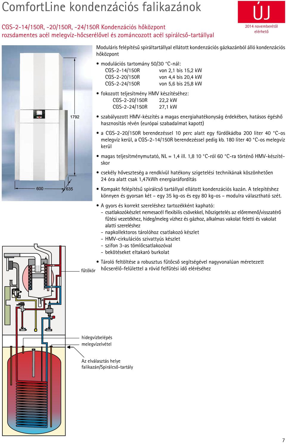 von 4,4 bis 20,4 kw CGS-2-24/150R von 5,6 bis 25,8 kw fokozott teljesítmény HMV készítéséhez: CGS-2-20/150R 22,2 kw CGS-2-24/150R 27,1 kw szabályozott HMV-készítés a magas energiahatékonyság