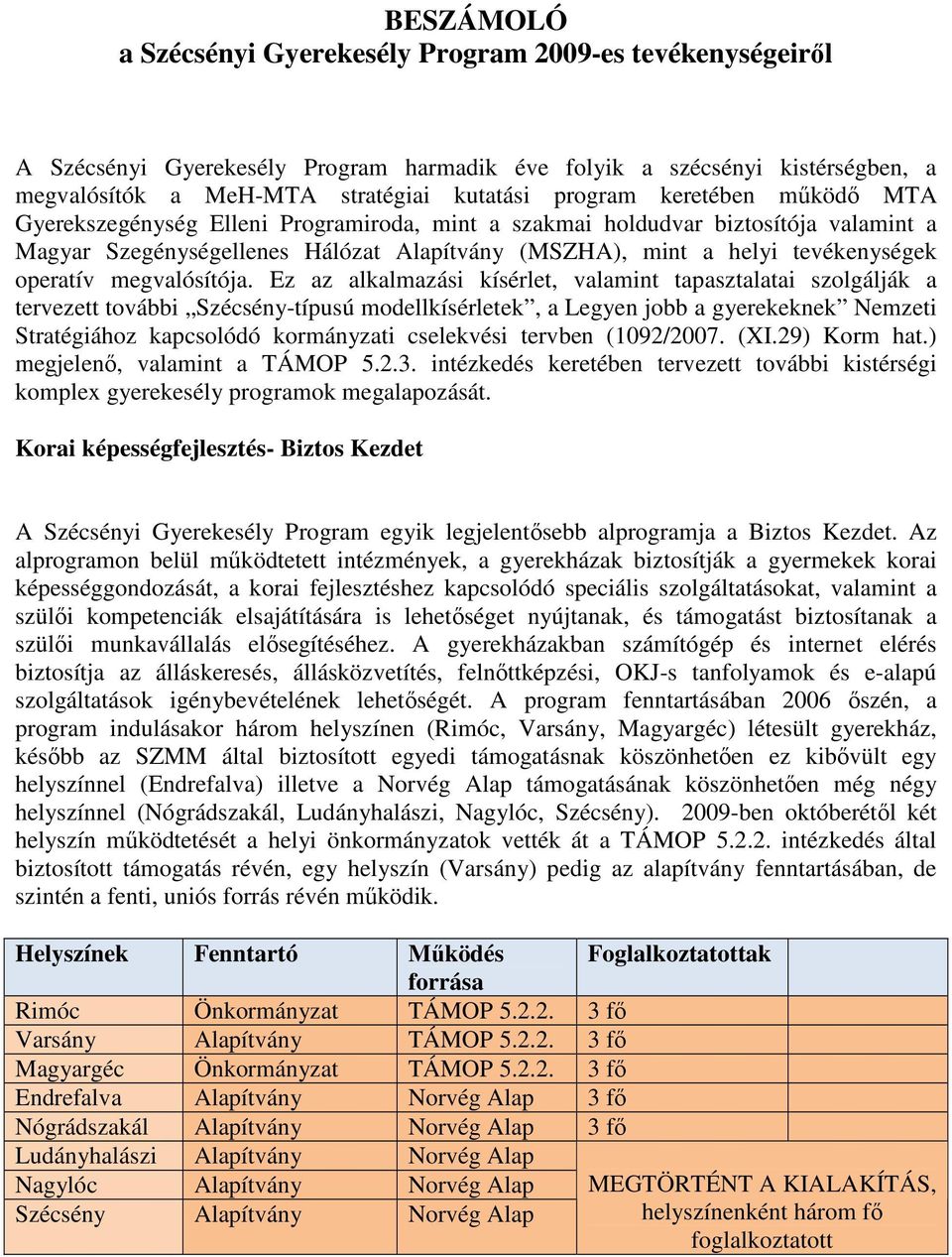 megvalósítója.