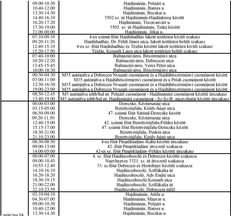 10 4-es számú főút Hajdúhadház lakott területen kívüli szakasz 09.20-11.20 Hajdúhadház, Dr. Földi János utca, lakott területen belüli szakasz 12.40-15.10 4-es sz. főút Hajdúhadház és Téglás közötti lakott területen kívüli szakasz 15.