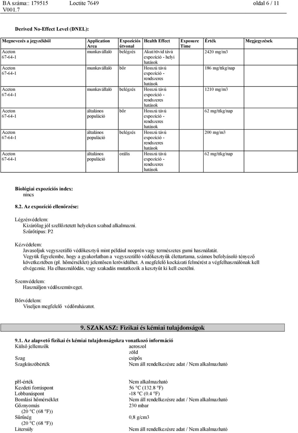 populáció belégzés orális Hosszú távú expozíció - rendszeres Hosszú távú expozíció - rendszeres Exposure Time Érték 2420 mg/m3 186 mg/ttkg/nap 1210 mg/m3 62 mg/ttkg/nap 200 mg/m3 62 mg/ttkg/nap