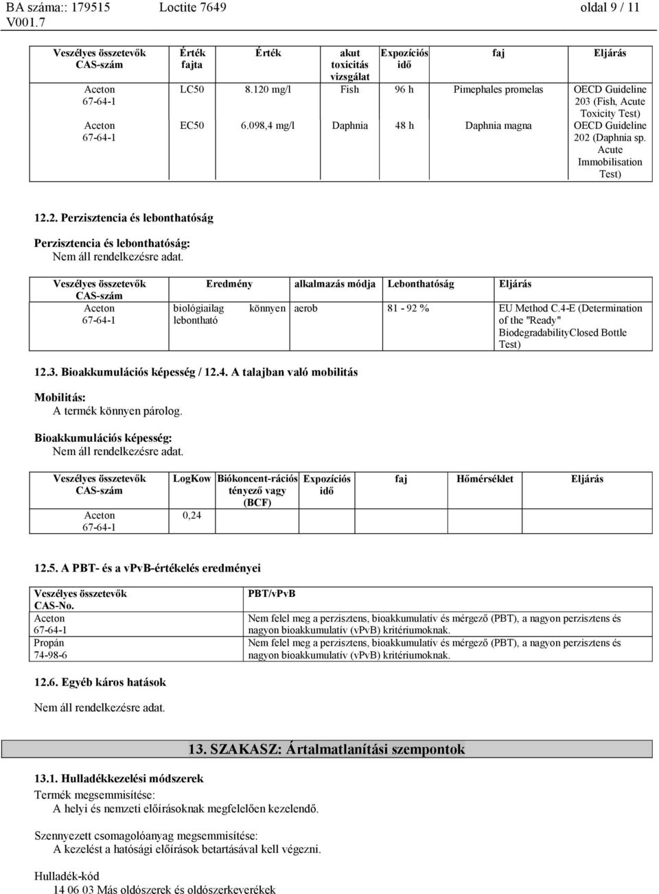 biológiailag lebontható Eredmény alkalmazás módja Lebonthatóság könnyen aerob 81-92 % EU Method C.4-E (Determination of the "Ready" BiodegradabilityClosed Bottle Test) 12.3.