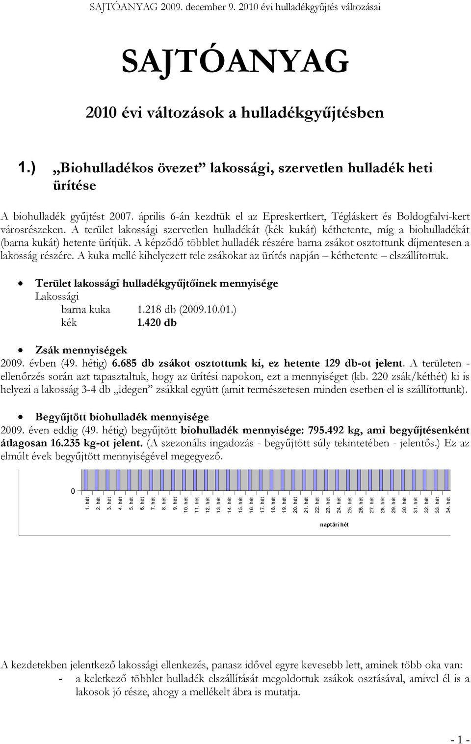 A terület lakossági szervetlen hulladékát (kék kukát) kéthetente, míg a biohulladékát (barna kukát) hetente ürítjük.