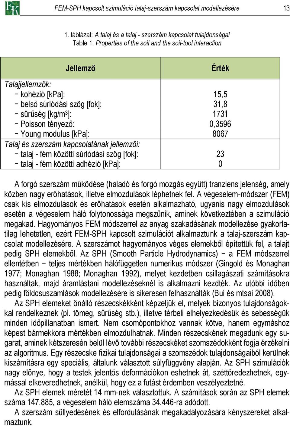 [fok]: 31,8 sűrűség [kg/m 3 ]: 1731 Poisson tényező: 0,3596 Young modulus [kpa]: 8067 Talaj és szerszám kapcsolatának jellemzői: talaj - fém közötti súrlódási szög [fok]: 23 talaj - fém közötti