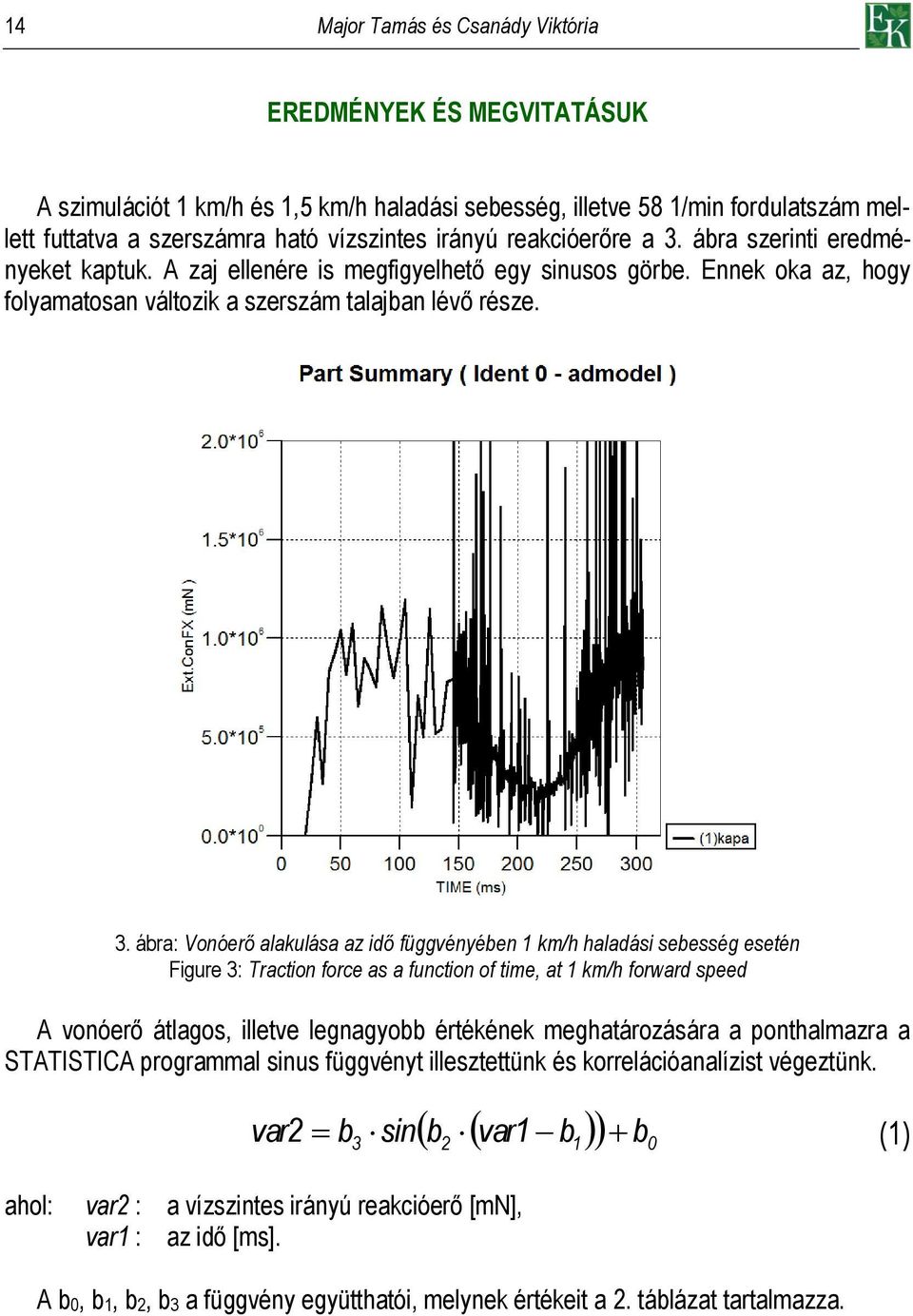 ábra szerinti eredményeket kaptuk. A zaj ellenére is megfigyelhető egy sinusos görbe. Ennek oka az, hogy folyamatosan változik a szerszám talajban lévő része. 3.