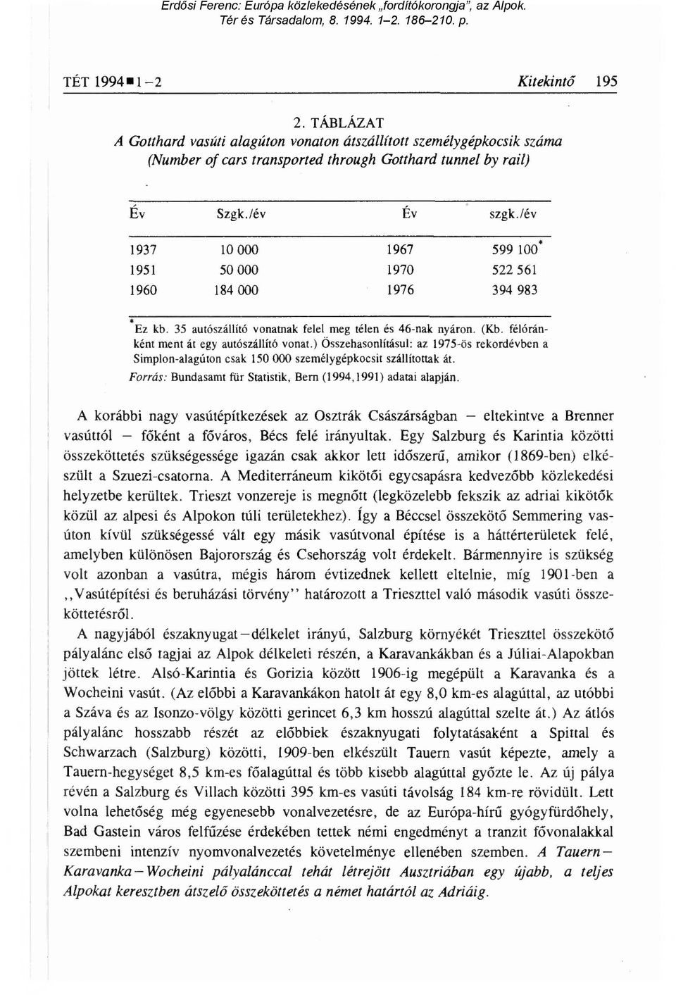 ) Összehasonlításul: az 1975-ös rekordévben a Simplon-alagúton csak 150 000 személygépkocsit szállítottak át. Forrás: Bundasamt für Statistik, Bern (1994,1991) adatai alapján.