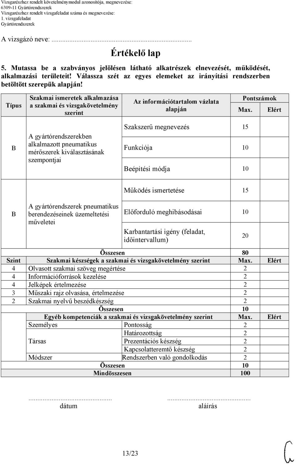 Típus Szakmai ismeretek alkalmazása a szakmai és vizsgakövetelmény szerint Az információtartalom vázlata alapján Pontszámok Max.