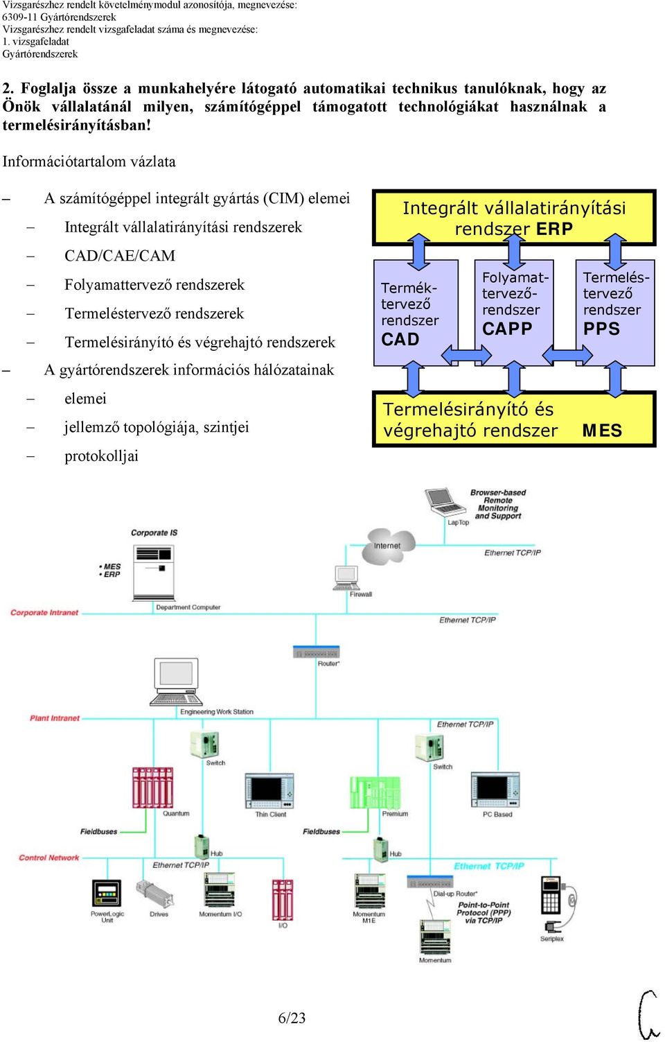 Információtartalom vázlata A számítógéppel integrált gyártás (CIM) elemei Integrált vállalatirányítási rendszerek CAD/CAE/CAM Folyamattervező rendszerek Termeléstervező