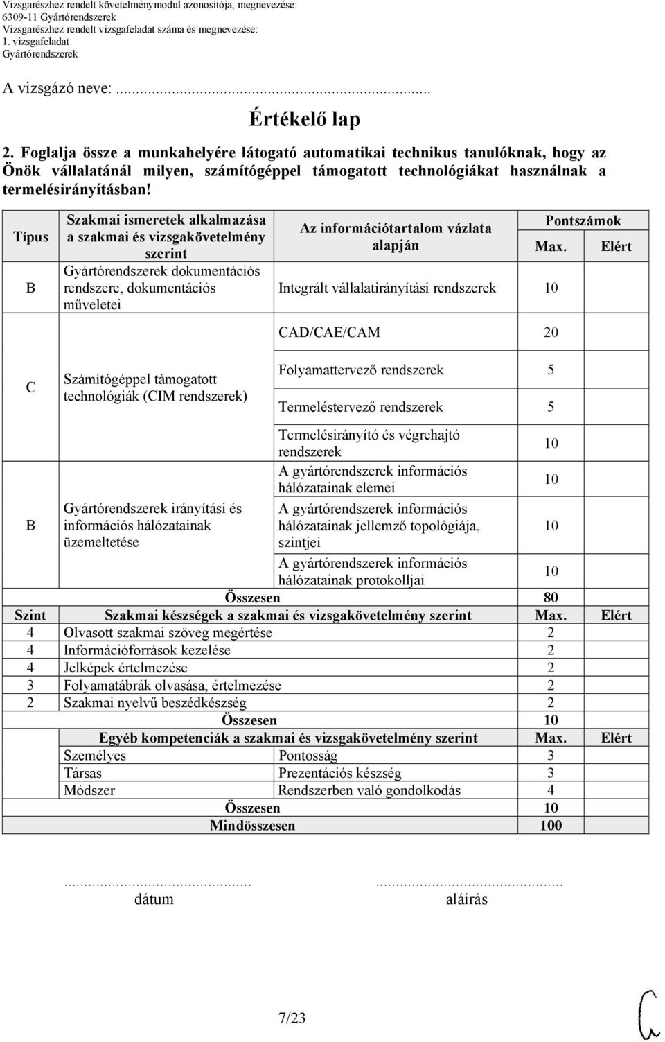 Típus Szakmai ismeretek alkalmazása a szakmai és vizsgakövetelmény szerint dokumentációs rendszere, dokumentációs műveletei Az információtartalom vázlata alapján Pontszámok Max.