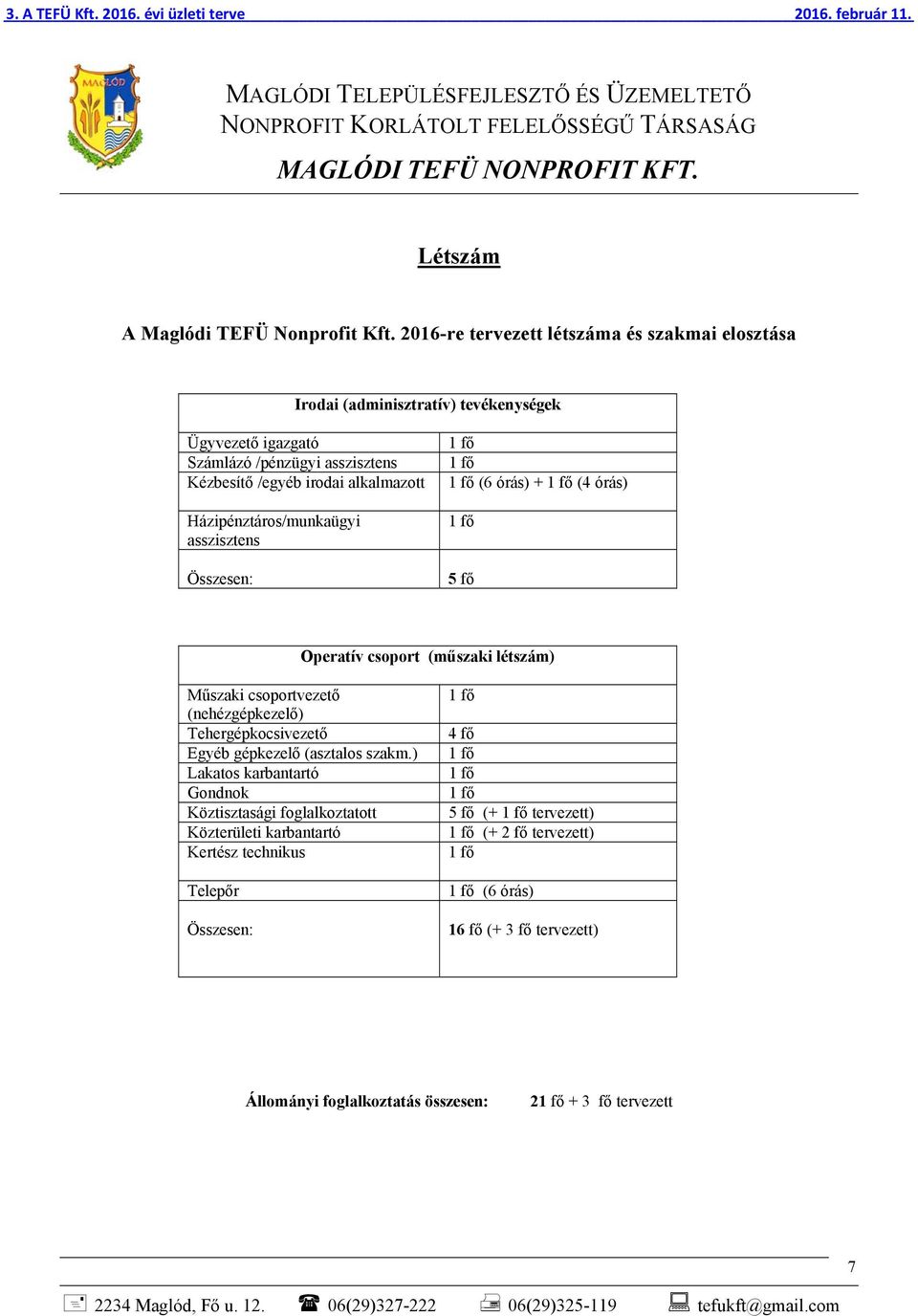 alkalmazott Házipénztáros/munkaügyi asszisztens Összesen: (6 órás) + (4 órás) 5 fő Operatív csoport (műszaki létszám) Műszaki csoportvezető (nehézgépkezelő)