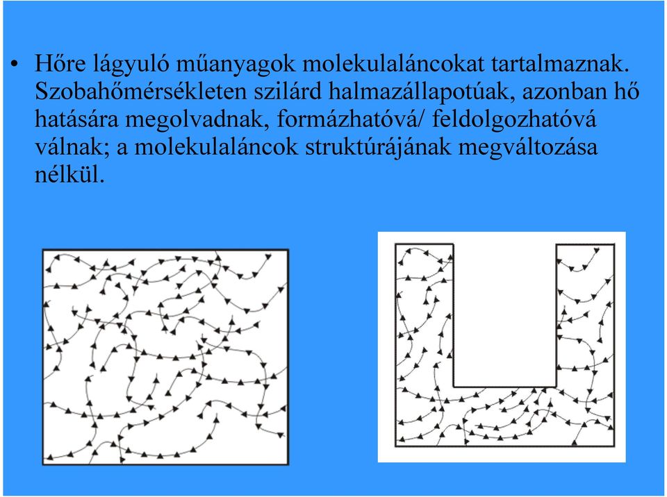 hatására megolvadnak, formázhatóvá/ feldolgozhatóvá