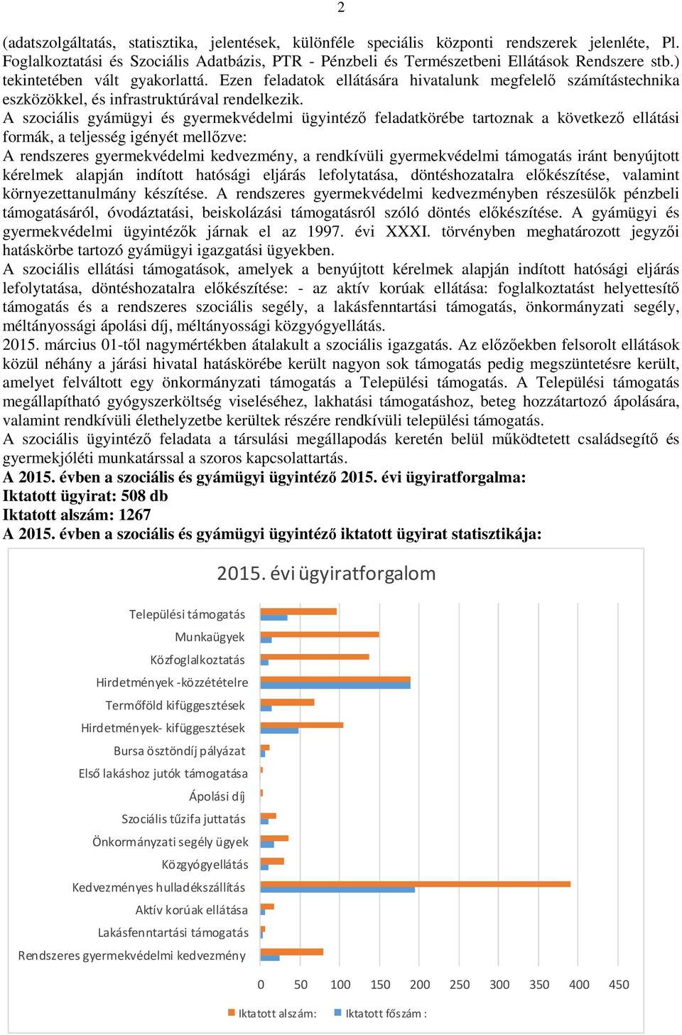 A szociális gyámügyi és gyermekvédelmi ügyintéző feladatkörébe tartoznak a következő ellátási formák, a teljesség igényét mellőzve: A rendszeres gyermekvédelmi kedvezmény, a rendkívüli gyermekvédelmi