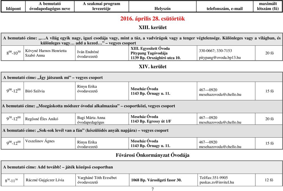 Egyesített Óvoda 8 00-10 30 Kövyné Harnos Henrietta Iván Endréné 330-0667; 330-7153 Pitypang Tagóvodája 20 fő Szabó Anna 1139 Bp. Országbíró utca 10. pitypang@ovoda.bp13.