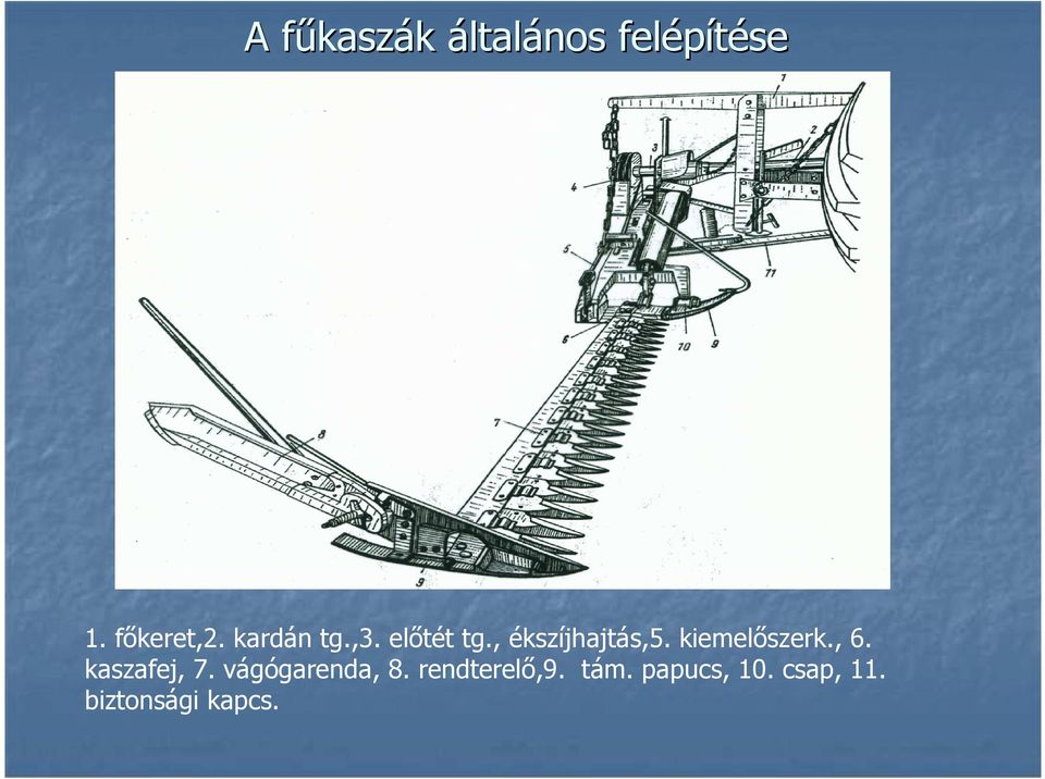 kiemelıszerk., 6. kaszafej, 7. vágógarenda, 8.