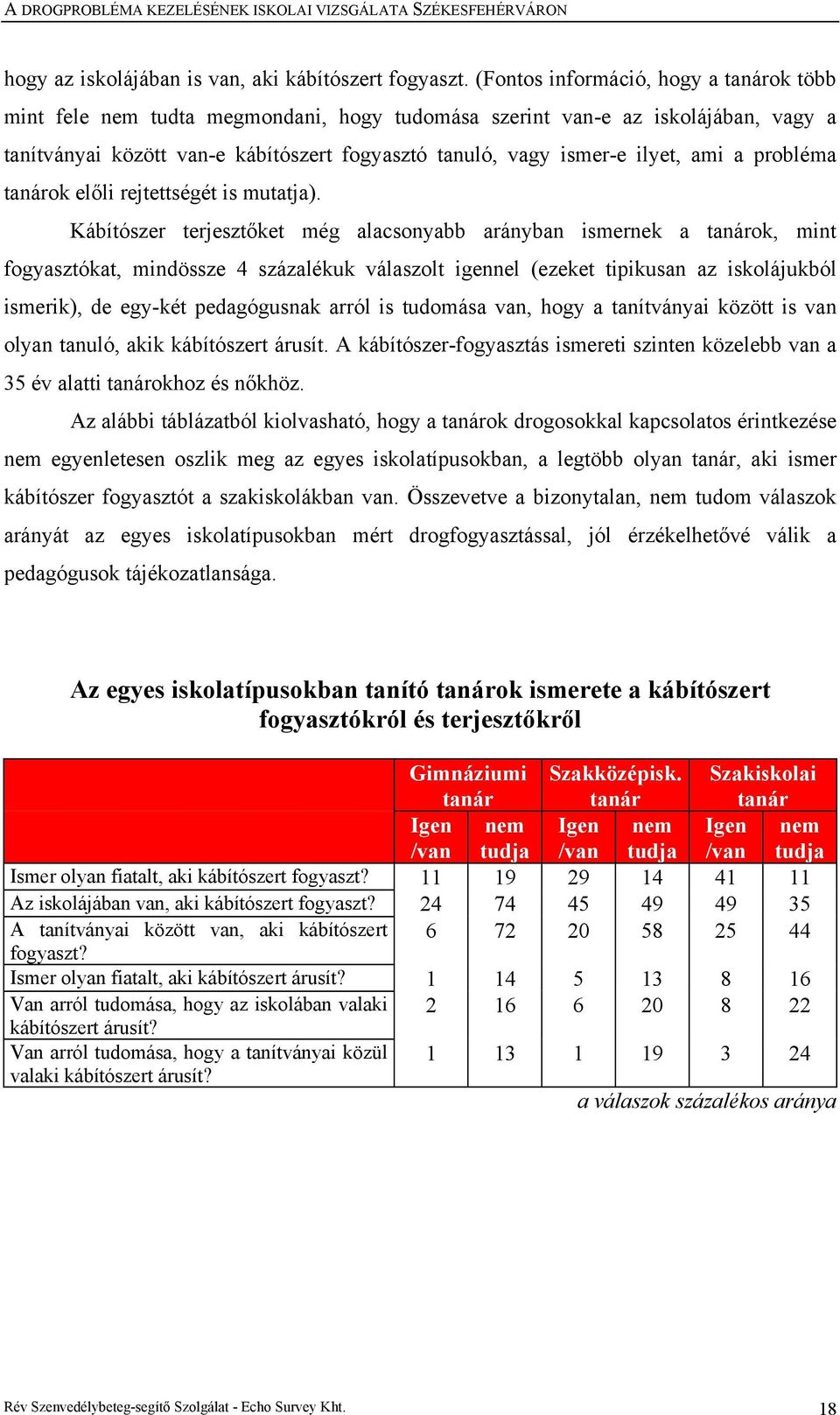 ami a probléma tanárok előli rejtettségét is mutatja).