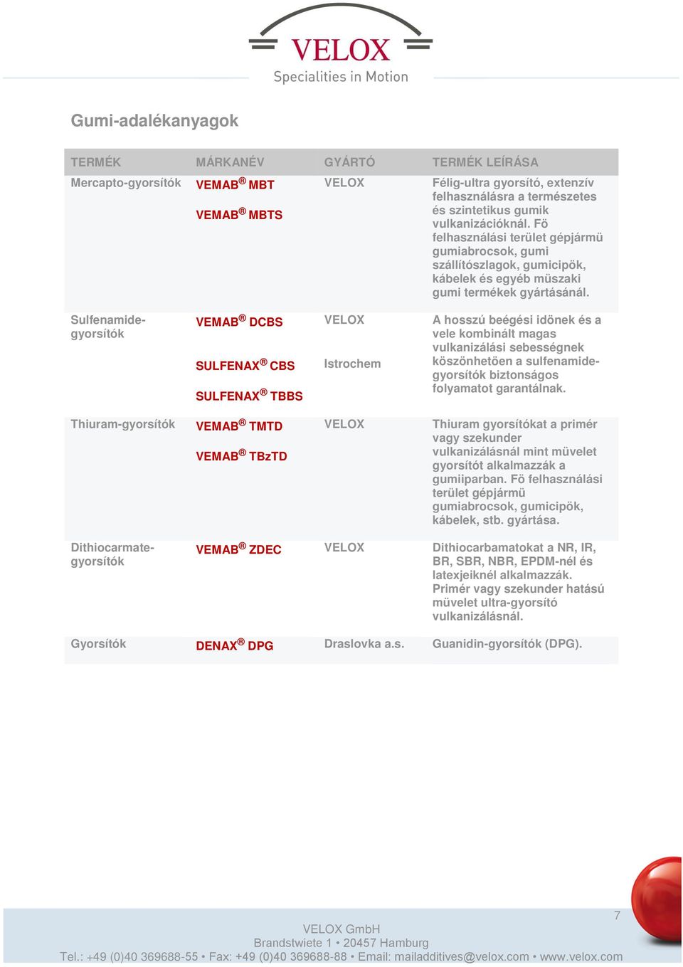 Sulfenamidegyorsítók VEMAB DCBS SULFENAX CBS SULFENAX TBBS Istrochem A hosszú beégési idönek és a vele kombinált magas vulkanizálási sebességnek köszönhetöen a sulfenamidegyorsítók biztonságos